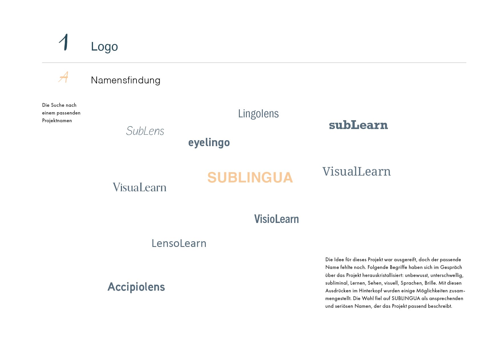 CORPORATE DESIGN FOR SUBLINGUA 3
