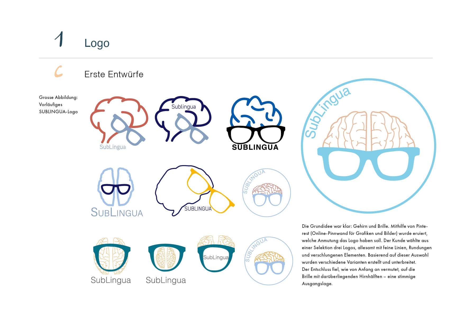 CORPORATE DESIGN FOR SUBLINGUA 5