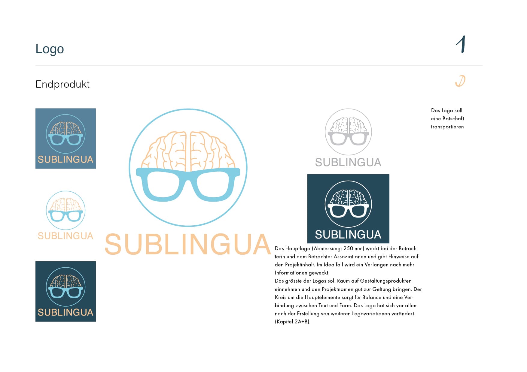 CORPORATE DESIGN FOR SUBLINGUA 6