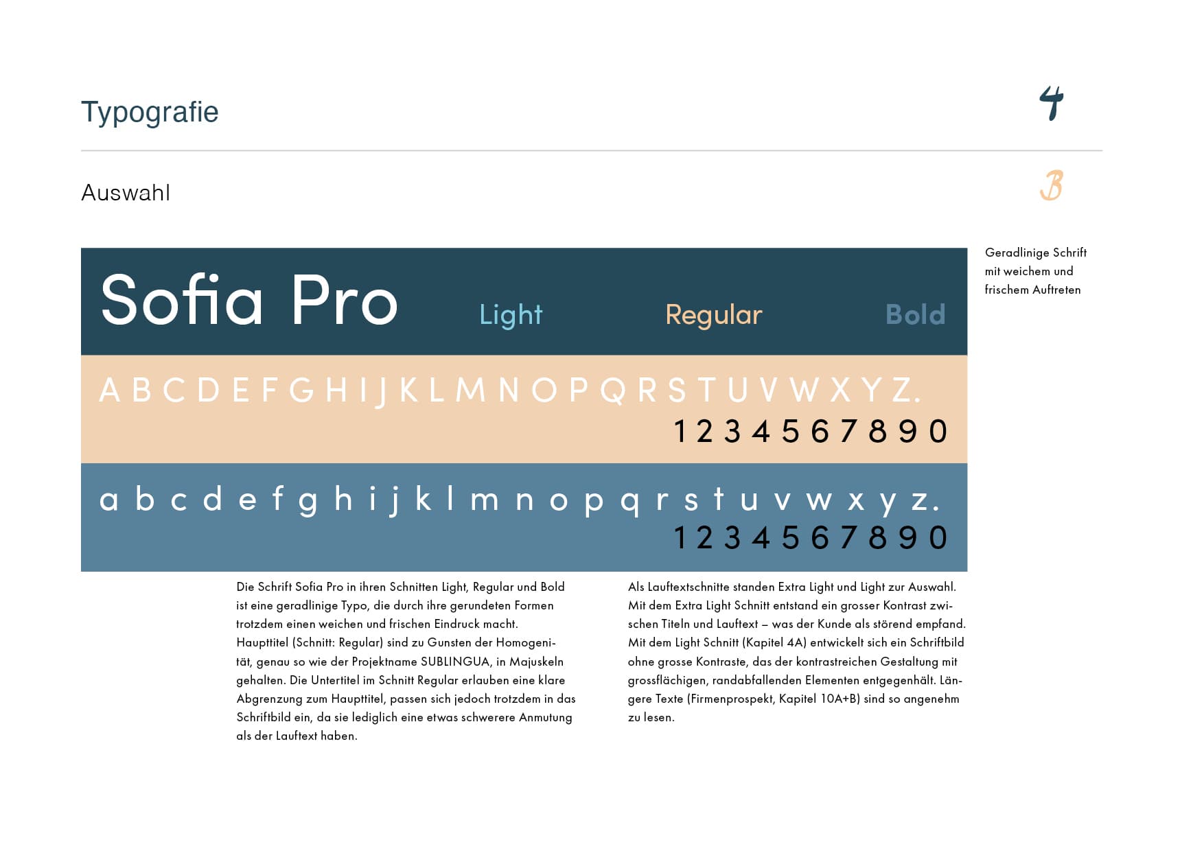 CORPORATE DESIGN FOR SUBLINGUA 12