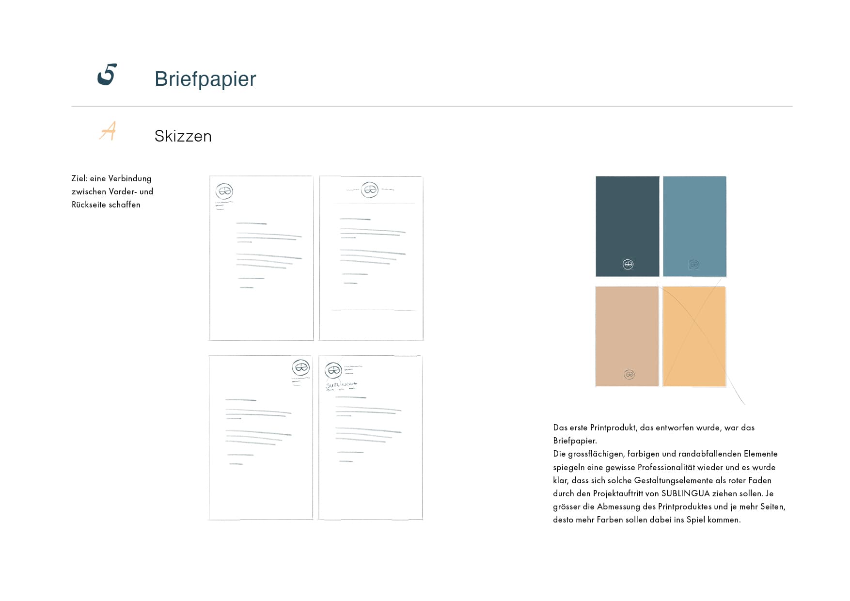 CORPORATE DESIGN FOR SUBLINGUA 14