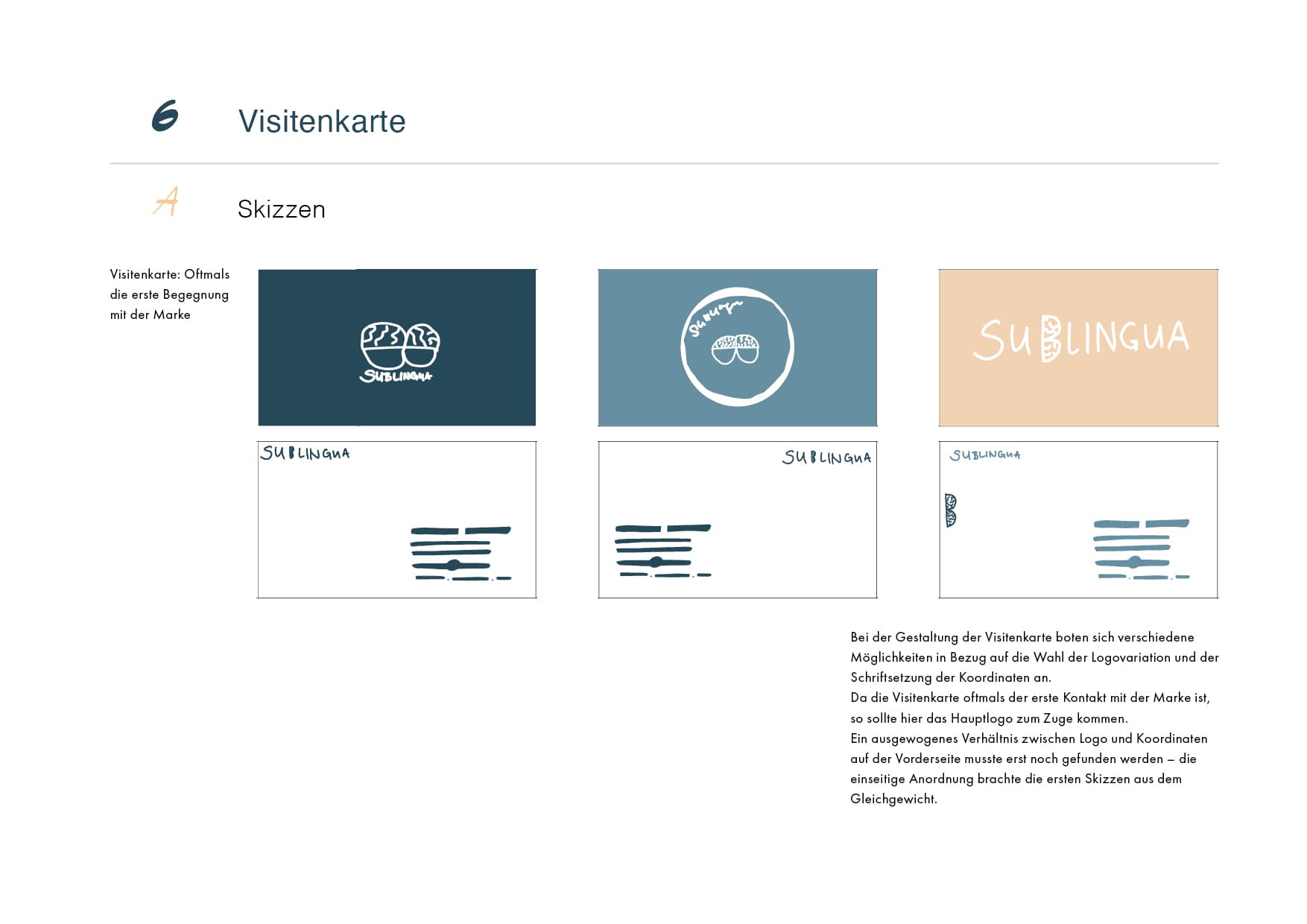 CORPORATE DESIGN FOR SUBLINGUA 16