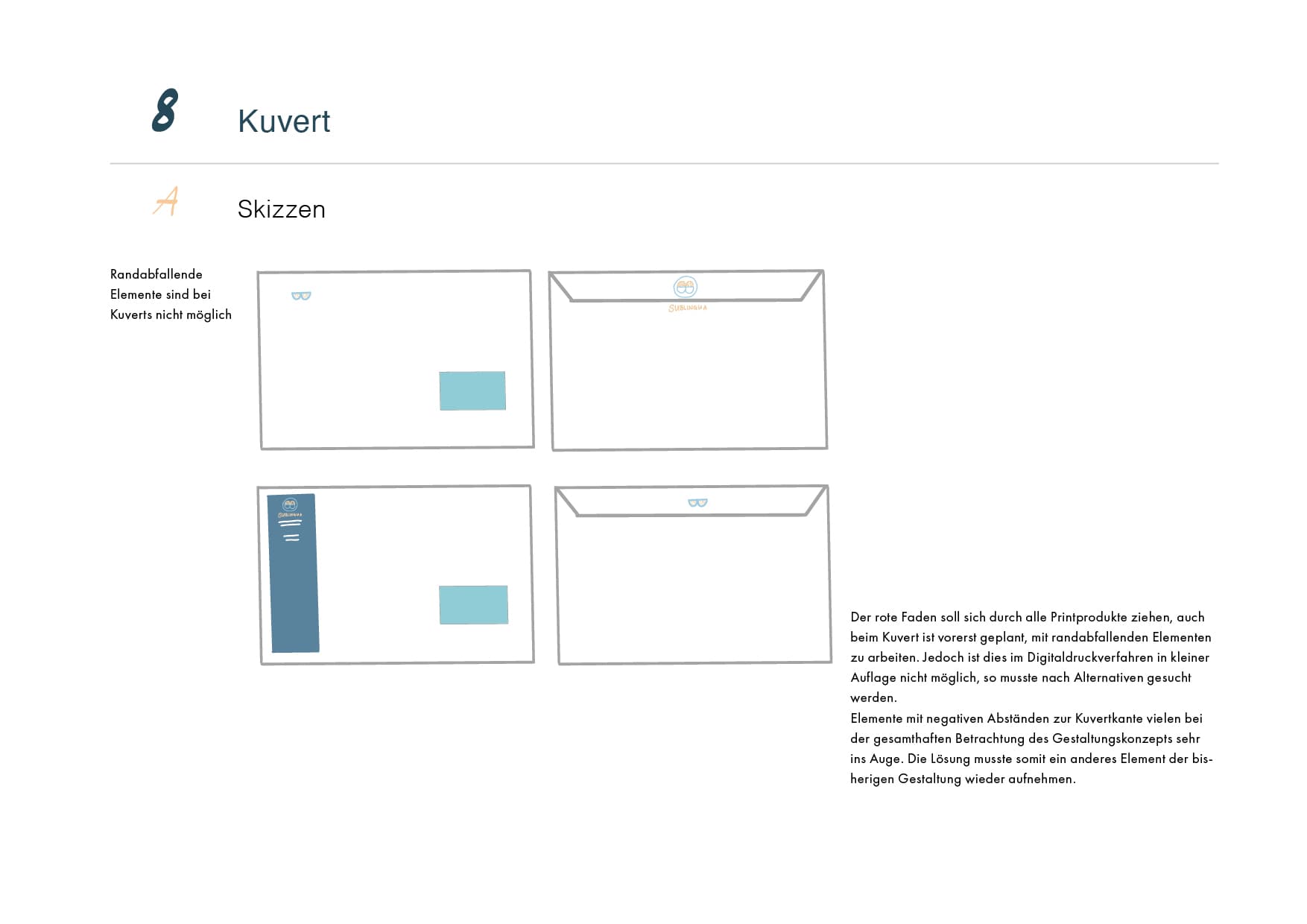 CORPORATE DESIGN FOR SUBLINGUA 20