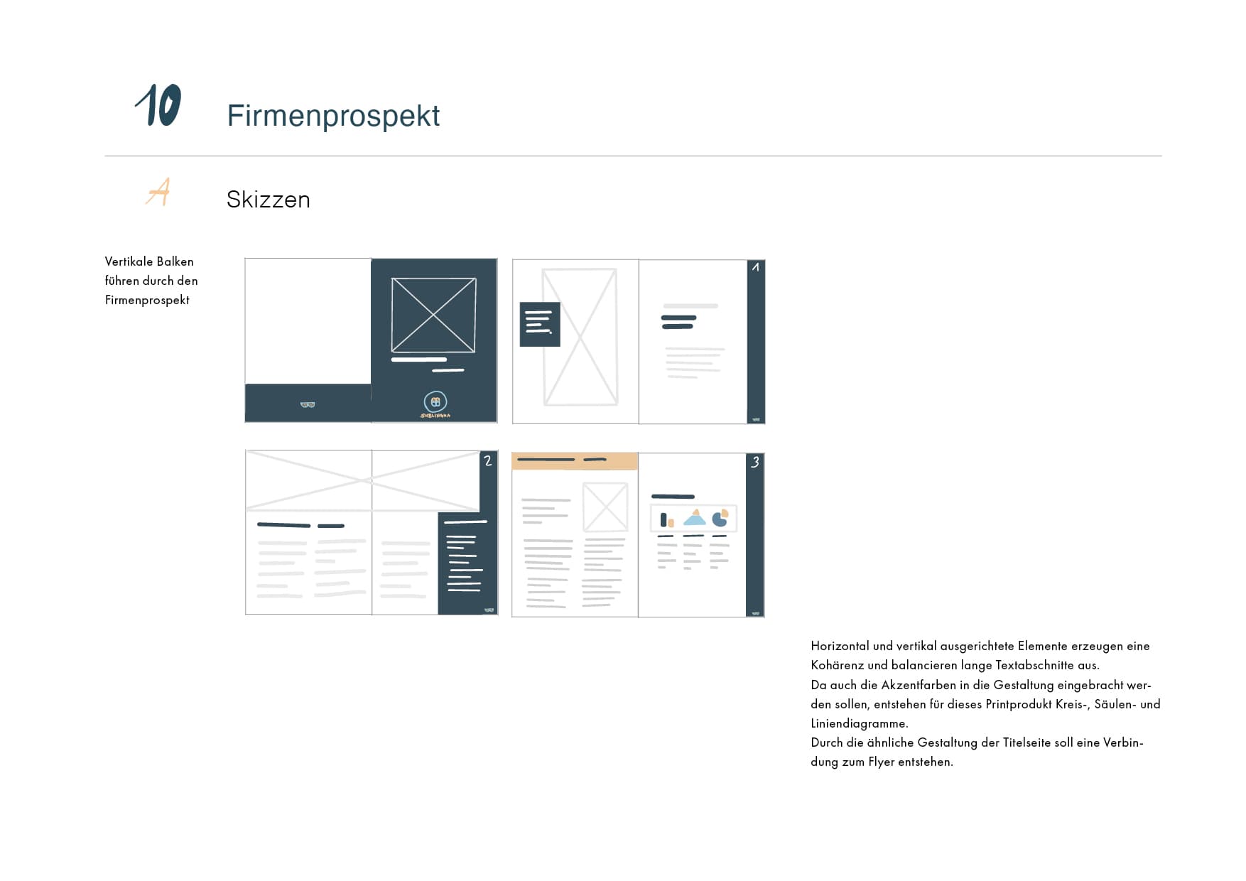 CORPORATE DESIGN FOR SUBLINGUA 25